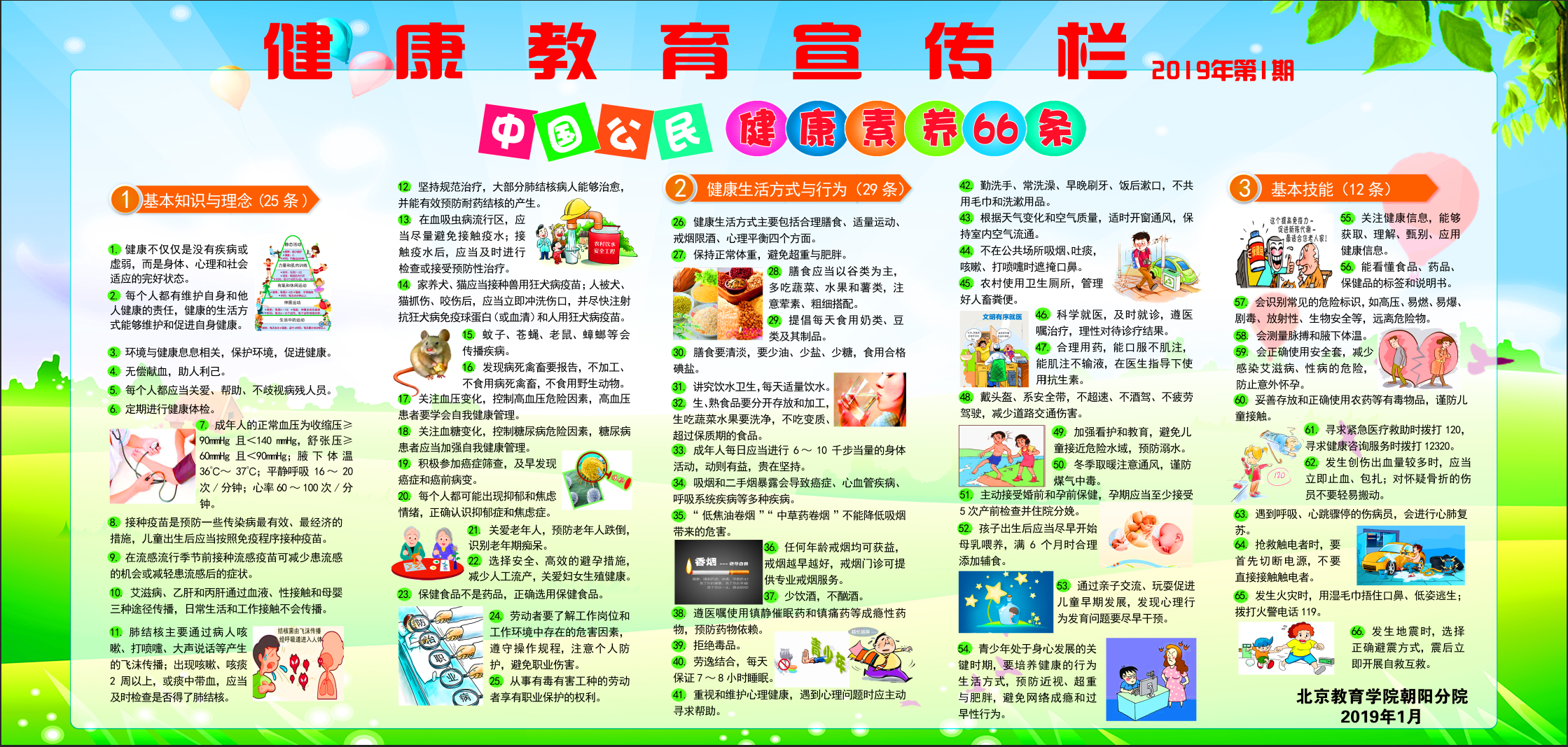 健康教育宣传栏终版.png