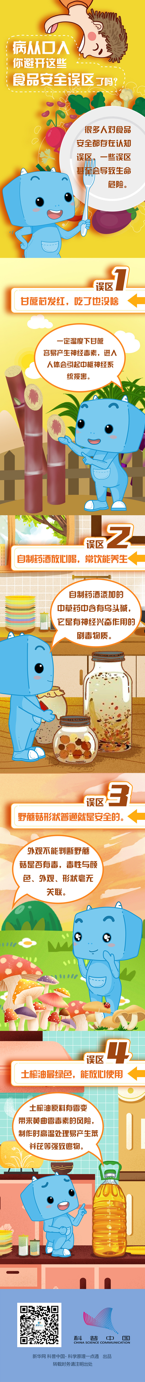 病从口入，你避开这些食品安全误区了吗？.jpg